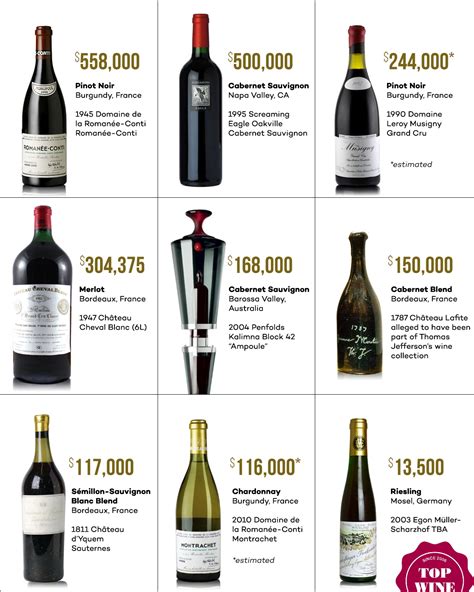 Masdot wine price